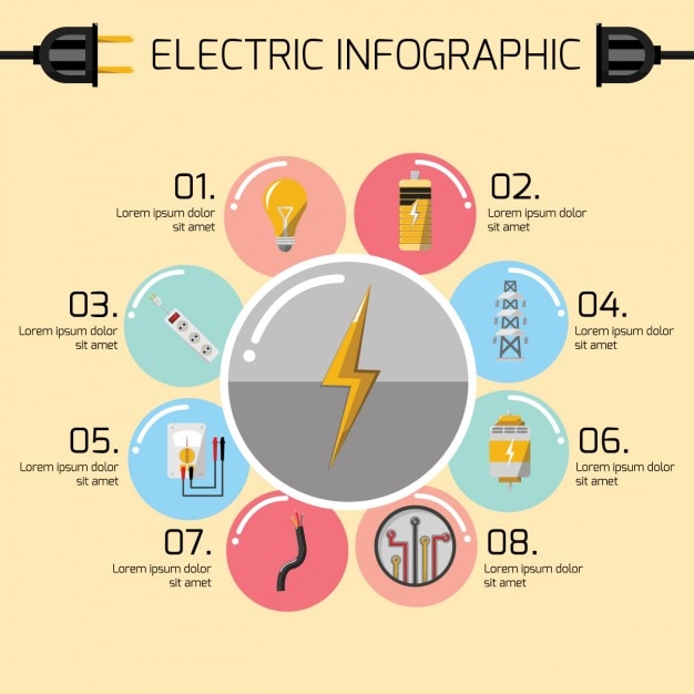 Vettore gratuito template infografica elettrico