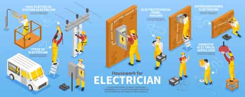 Free vector electrician isometric infographic set with equipment and housework symbols illustration