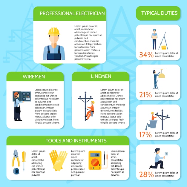 Poster di infografica piatto di energia elettrica che presenta il servizio elettricista