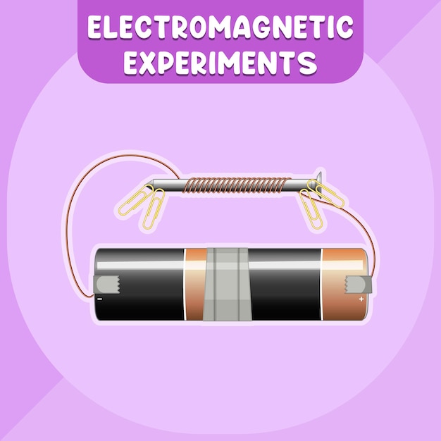 Free vector electromagnetic experiments infographic diagram