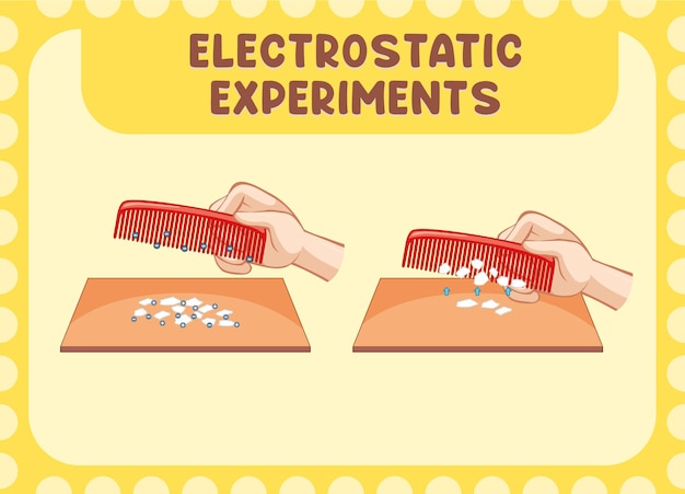 무료 벡터 빗과 종이를 이용한 정전기 실험