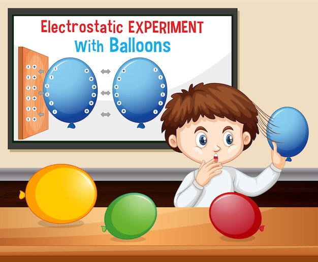 科学者の少年との静電科学実験