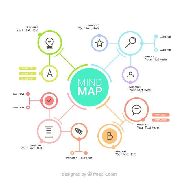 Elegant mind map with colorful circles