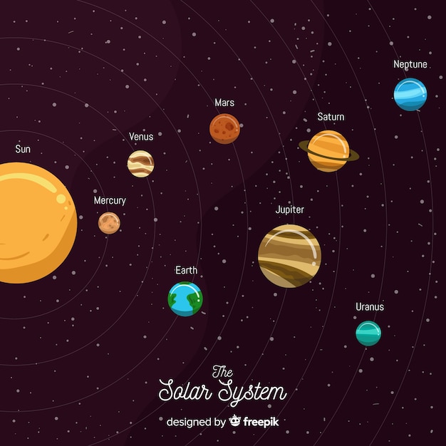 Elegant solar system composition with flat design