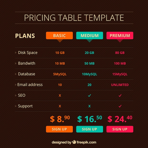 Элегантные столы веб-цена