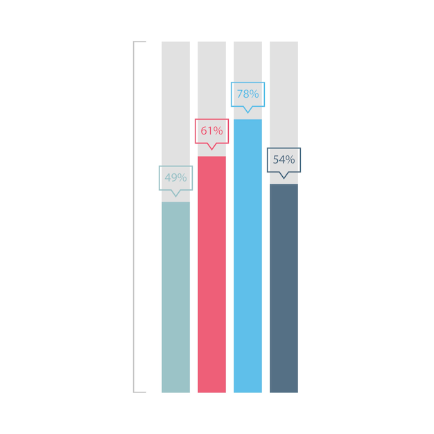 Vettore gratuito elementi di infografica