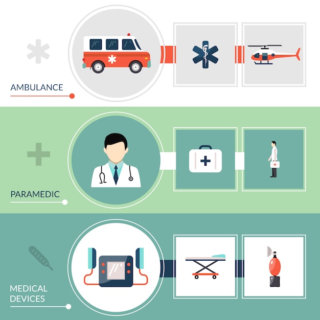 Набор баннеров скорой медицинской помощи