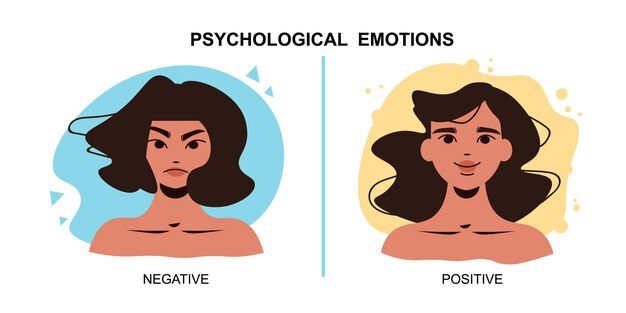 ポジティブとネガティブな感情のシンボルフラット孤立ベクトルイラストと感情と気分の構成