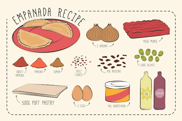 Free vector empanada recipe theme