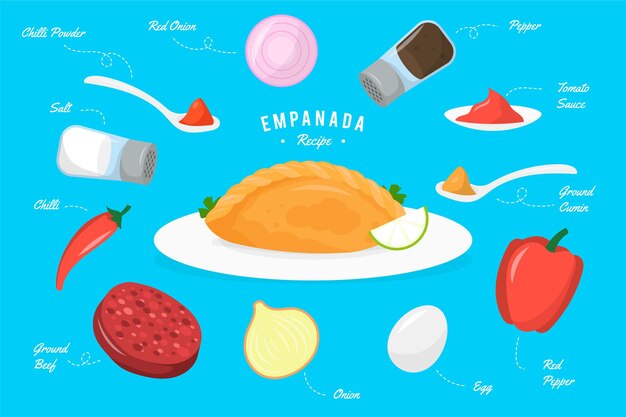 Empanada recipe with ingredients