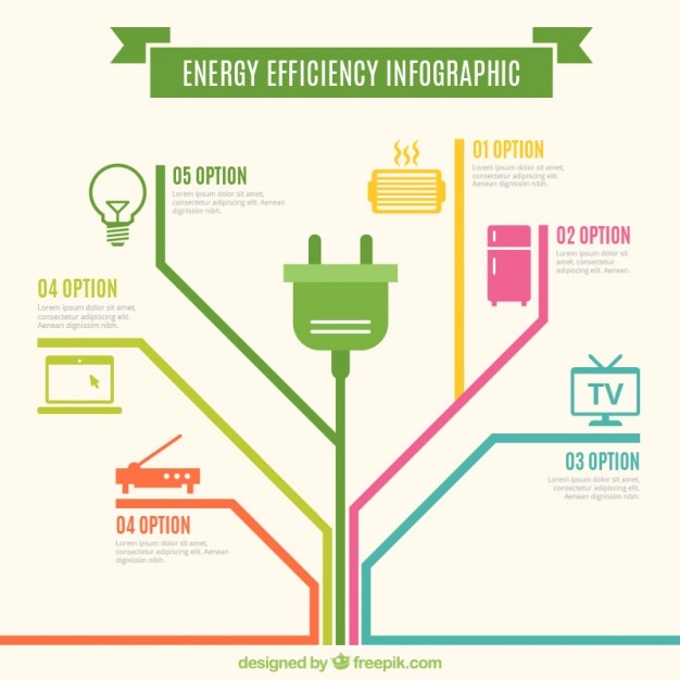 Energy efficiency infographic