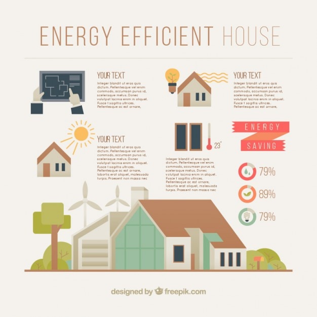 Vettore gratuito energia casa efficiente infografica in design piatto