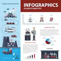 Free vector energy and industry infographics