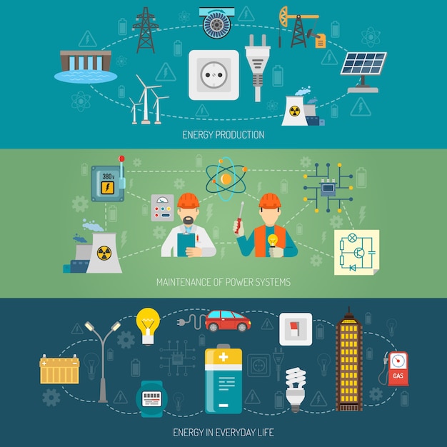 Бесплатное векторное изображение Набор плоских баннеров энергетических систем