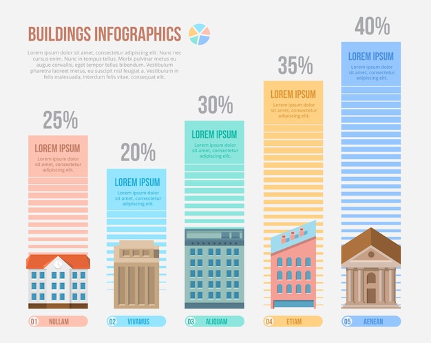 Engineering and building infographic with five steps