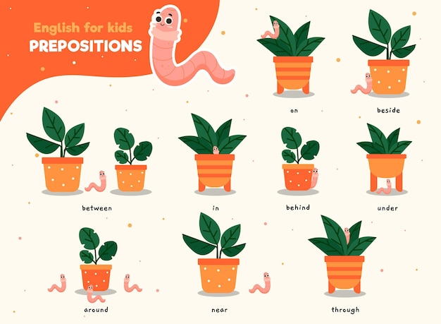 Free vector english prepositions for kids