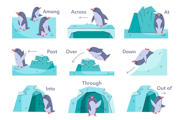 Free vector english prepositions for kids