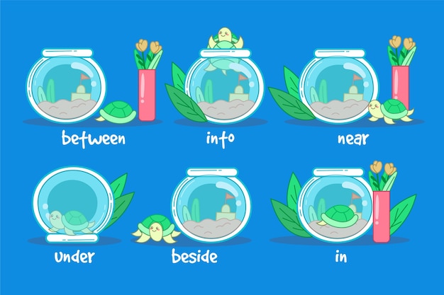 Free vector english prepositions for kids