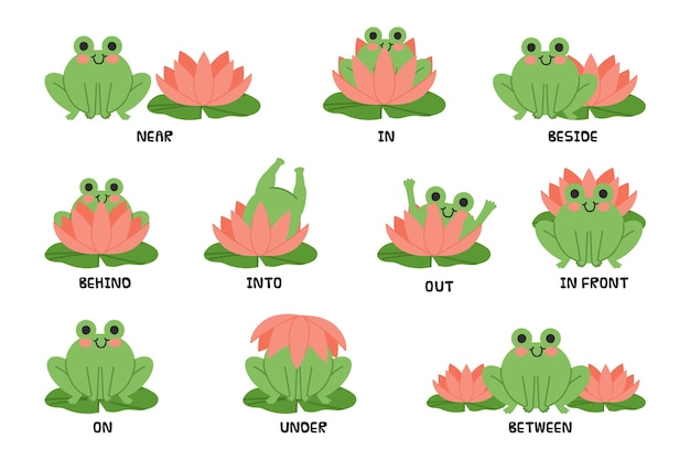 Free Vector english prepositions