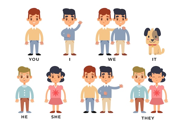 Free vector english subject pronouns for kids