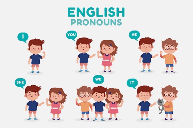 Free vector english subject pronouns for kids