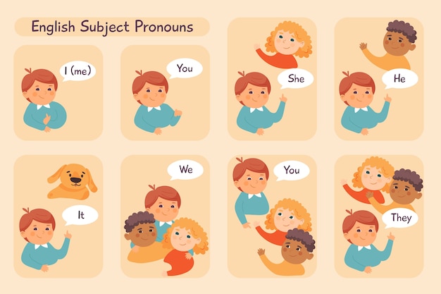 Free vector english subject pronouns pack