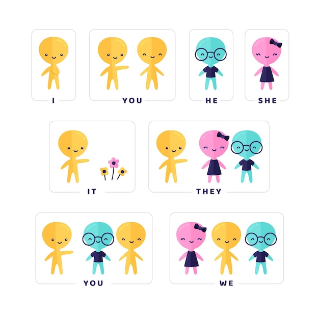 Free vector english subject pronouns with illustrated characters