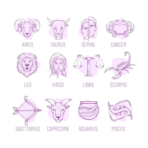 Engraving hand drawn zodiac sign collection