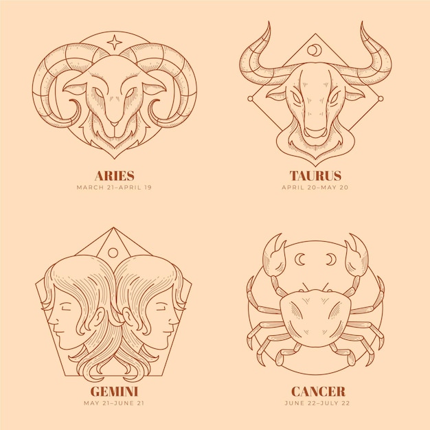 Набор гравюр рисованной знаки зодиака
