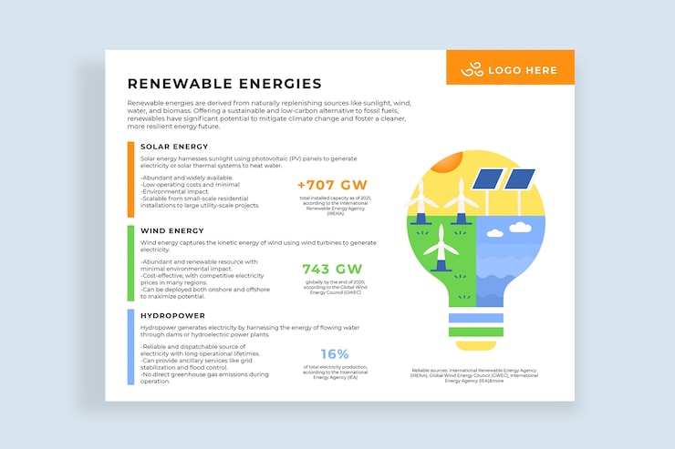 Free Vector environment  infographic template