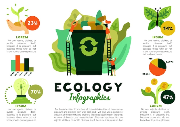 Free vector environmental restoration infographics