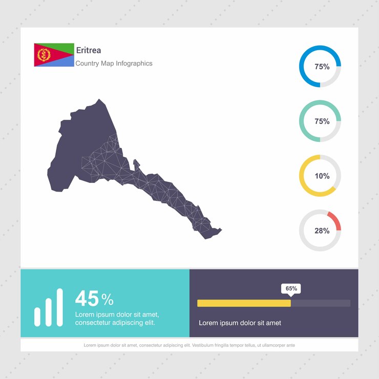 Free Vector eritrea map & flag infographics template