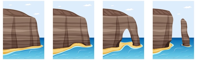 Free vector erosion by wind and water