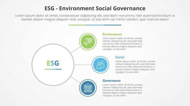 ESG フレームワーク インフォグラフィック スライドプレゼンテーションのコンセプト サークルリンク接続 ラインネットワーク 3ポイントリスト フラットスタイル