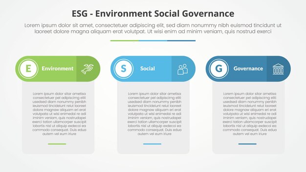 Инфографическая концепция рамок ESG для презентации слайдов с табличной коробкой и круглым заголовком с трехточечным списком с плоским стилем