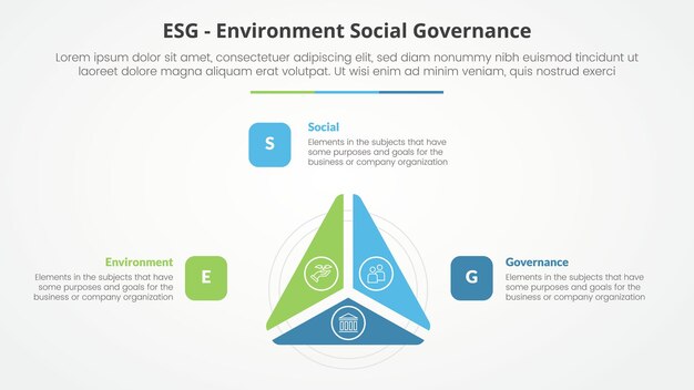 Инфографическая концепция ESG-фреймворков для презентации слайдов с треугольным циклом круглого разреза в центре с 3-точечным списком с плоским стилем