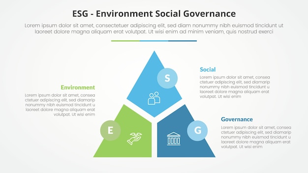 Vettore gratuito concetto infografico di framework esg per la presentazione di diapositive con divisione a fetta circolare a ciclo triangolare e distintivo a cerchio con lista a 3 punti con stile piatto