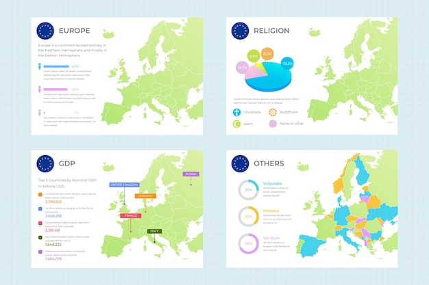 Vettore gratuito europa mappa infografica in design piatto