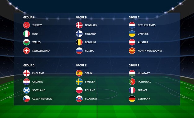 ヨーロッパのサッカー トーナメント サッカー チームの国旗のセット プレミアムベクター ヨーロッパのサッカー トーナメント サッカー チームの国旗のセット プレミアムベクター