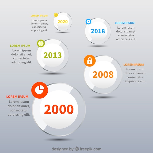 Evoluzione della società con design piatto