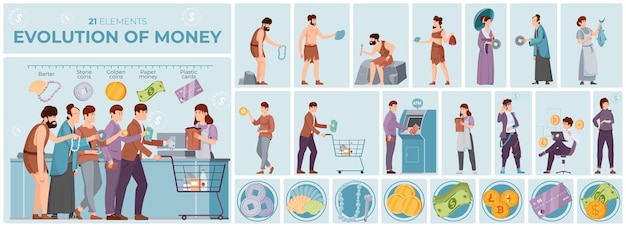 Free vector evolution of money composition of twenty one  flat elements with people exchanged and buying in ancient times and now vector illustration