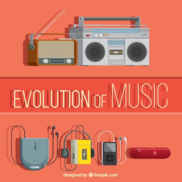 Evolution of music