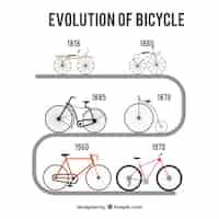 無料ベクター フラットなデザインの自転車の進化