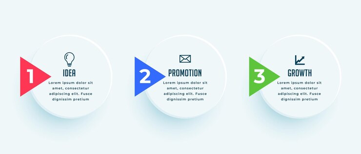 Free Vector eye catching corporate element graph banner with three step