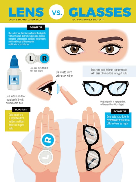 Free vector eye lenses eyeglasses illustration