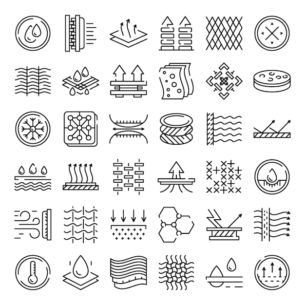 Fabric feature icons set, outline style