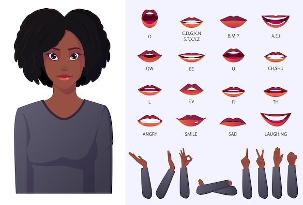 Набор анимации лица и синхронизации губ, довольно афро-американская черная женщина в серой рубашке с вьющимися афро-волосами.