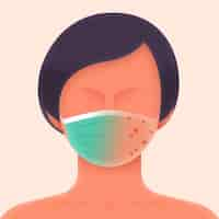 Free vector face mask illustration concept