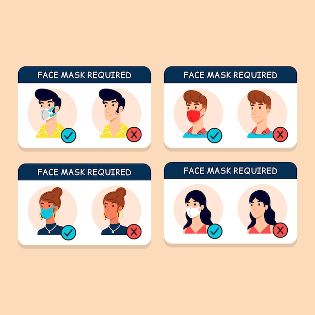 Face mask required sign pack concept