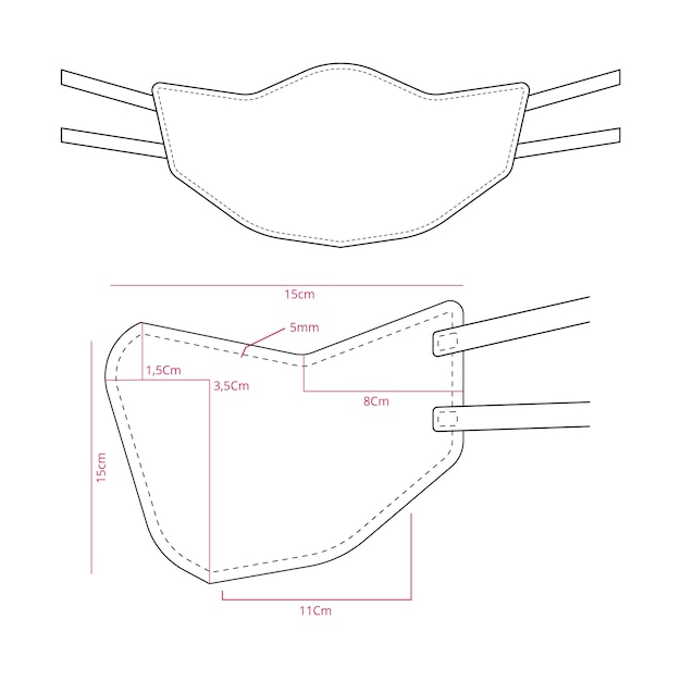 フェイスマスク縫製パターン